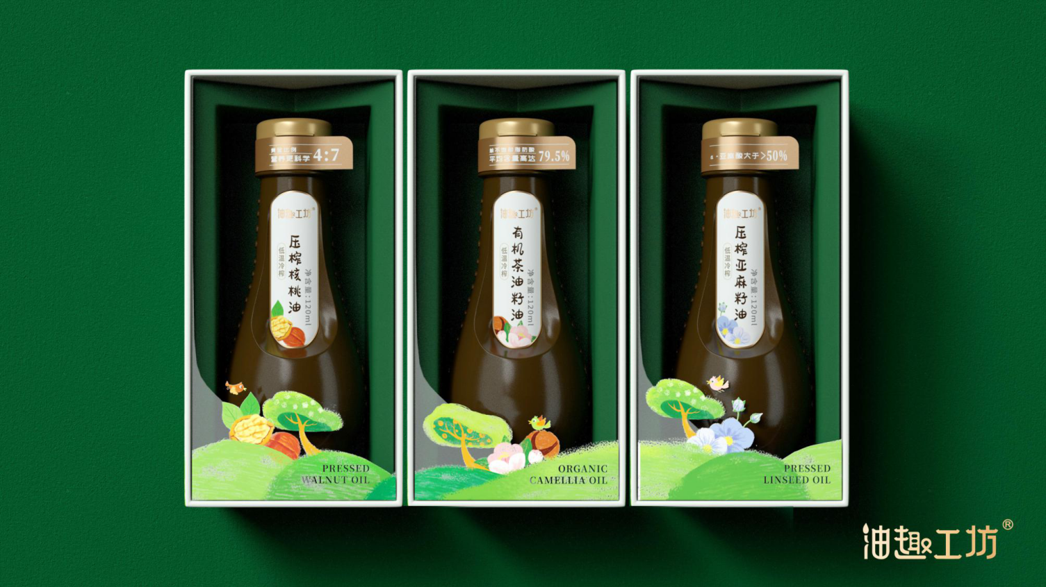 有效的包裝設計：12 種暢銷的設計策略！